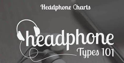 Different types of Headphones Infographic - Headphone Charts
