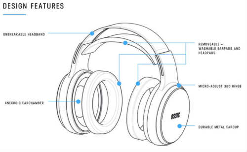 OSSIC X 3D Audio Headphones design features